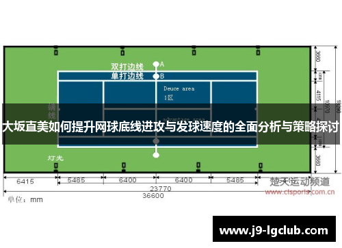 大坂直美如何提升网球底线进攻与发球速度的全面分析与策略探讨