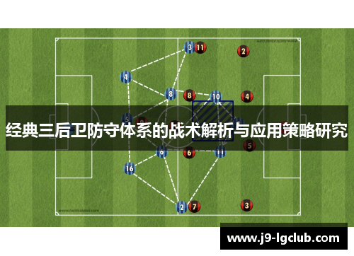 经典三后卫防守体系的战术解析与应用策略研究
