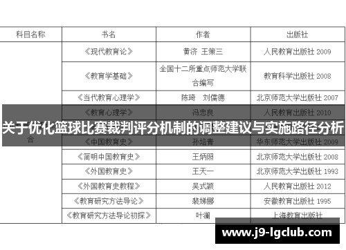 关于优化篮球比赛裁判评分机制的调整建议与实施路径分析