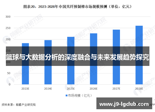 篮球与大数据分析的深度融合与未来发展趋势探究