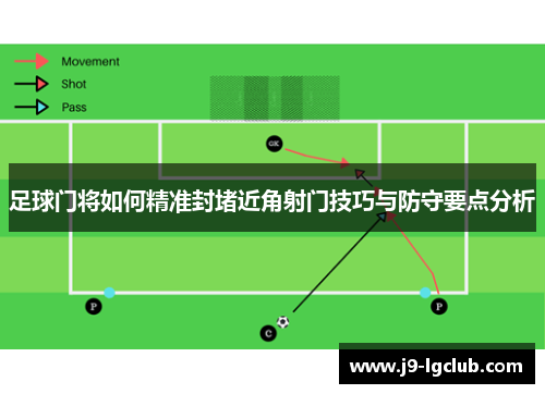 足球门将如何精准封堵近角射门技巧与防守要点分析