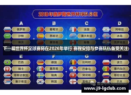 下一届世界杯足球赛将在2026年举行 赛程安排与参赛队伍备受关注