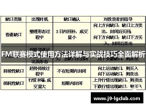 FM联赛模式使用方法详解与实战技巧全面解析