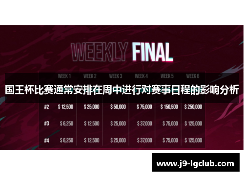 国王杯比赛通常安排在周中进行对赛事日程的影响分析