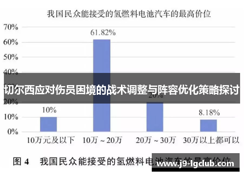 切尔西应对伤员困境的战术调整与阵容优化策略探讨