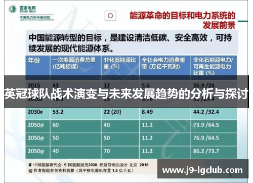 英冠球队战术演变与未来发展趋势的分析与探讨