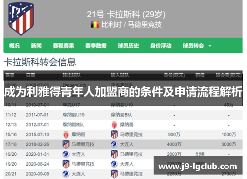 成为利雅得青年人加盟商的条件及申请流程解析