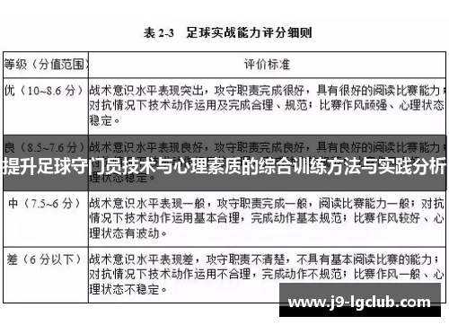 提升足球守门员技术与心理素质的综合训练方法与实践分析