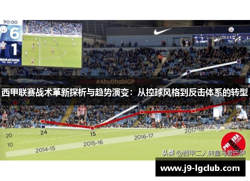 西甲联赛战术革新探析与趋势演变：从控球风格到反击体系的转型