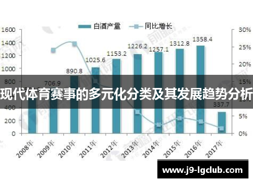 现代体育赛事的多元化分类及其发展趋势分析