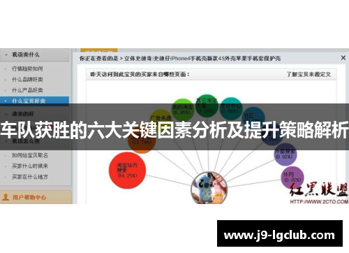 车队获胜的六大关键因素分析及提升策略解析