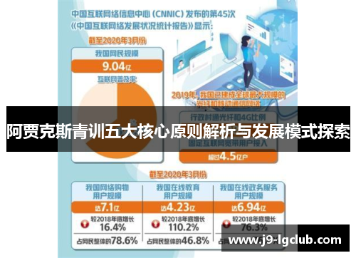 阿贾克斯青训五大核心原则解析与发展模式探索