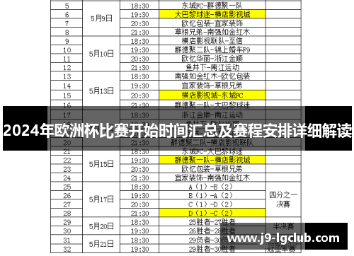 2024年欧洲杯比赛开始时间汇总及赛程安排详细解读