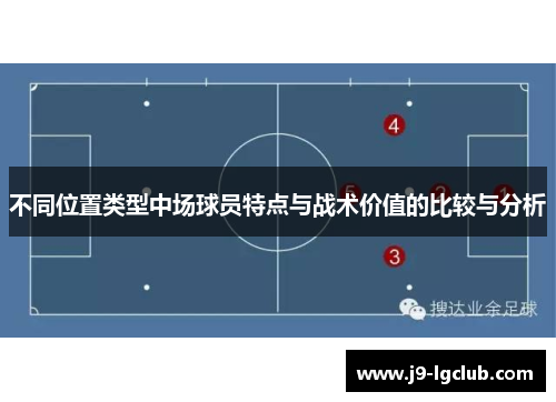 不同位置类型中场球员特点与战术价值的比较与分析 不同位置类型中场球员特点与战术价值的比较与分析