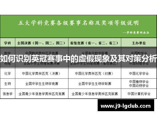 如何识别英冠赛事中的虚假现象及其对策分析 如何识别英冠赛事中的虚假现象及其对策分析