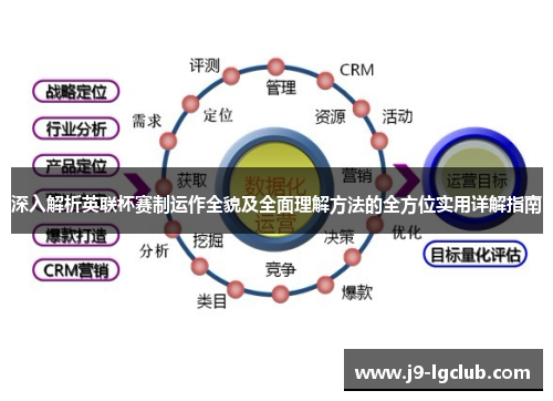 深入解析英联杯赛制运作全貌及全面理解方法的全方位实用详解指南